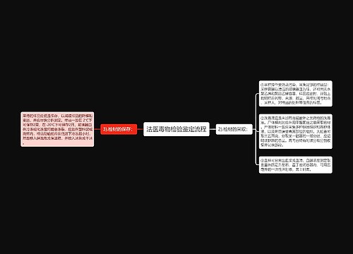 法医毒物检验鉴定流程