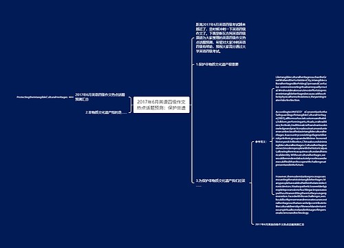 2017年6月英语四级作文热点话题预测：保护非遗