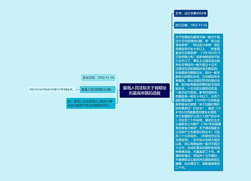 最高人民法院关于有期徒刑最高年限的函复