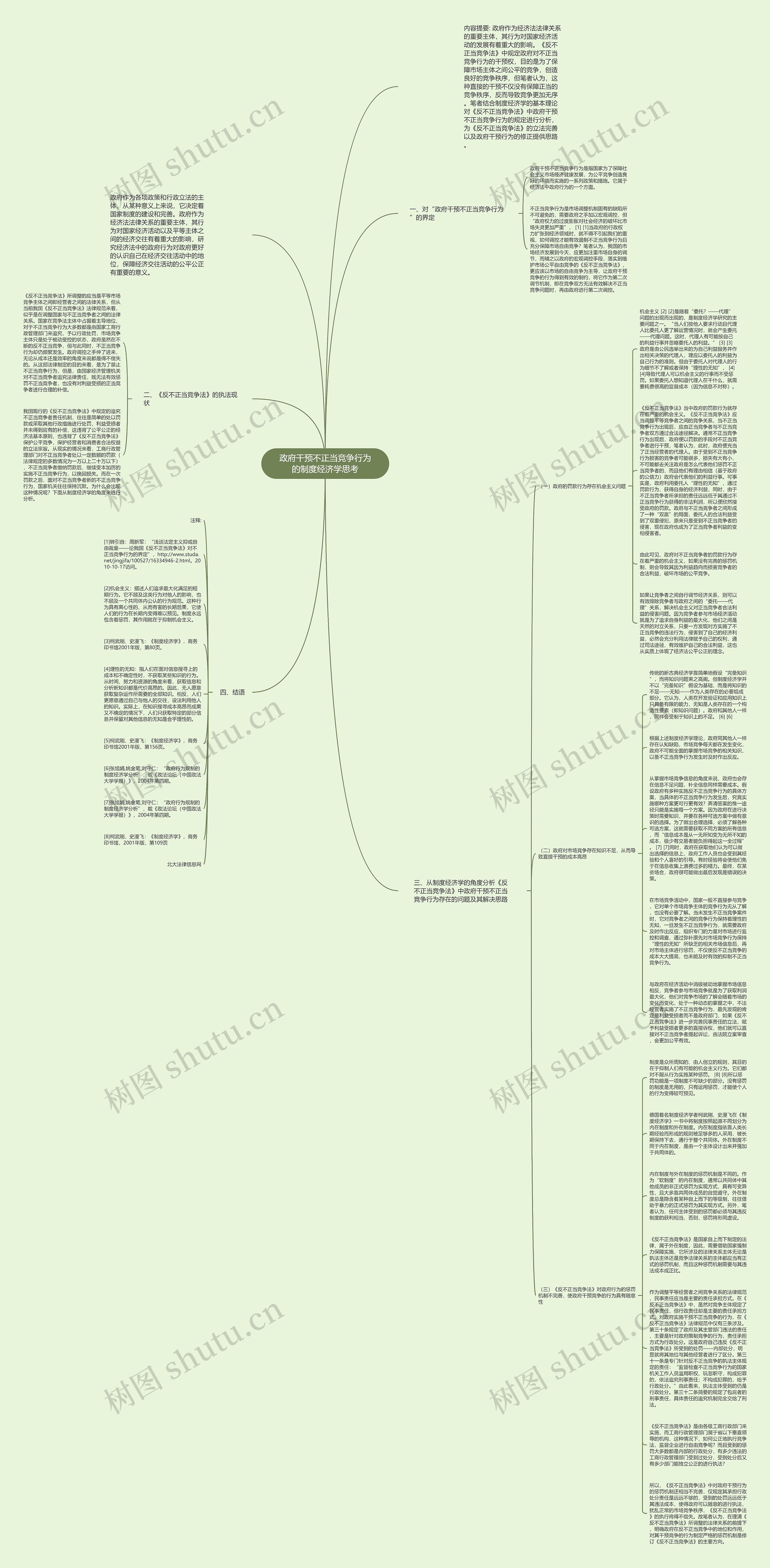 政府干预不正当竞争行为的制度经济学思考思维导图