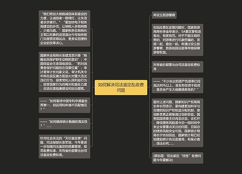 如何解决司法鉴定乱收费问题