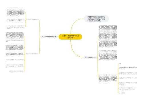 法理学：精选常考考点之法律解释