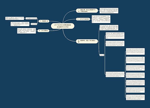 2017年6月大学英语四级阅读提升5大方法