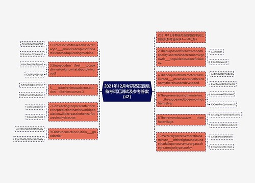 2021年12月考研英语四级备考词汇测试及参考答案（42）