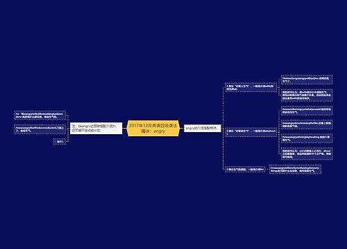 2017年12月英语四级语法精讲：angry