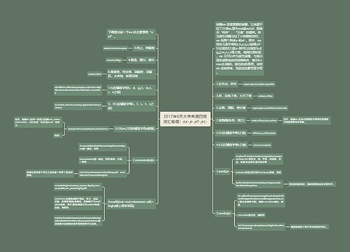 2017年6月大学英语四级词汇前缀：ex-,e-,ef-,ec-