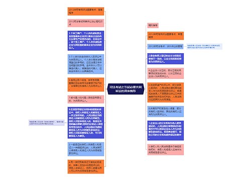 司法考试之引起必要共同诉讼的具体情形