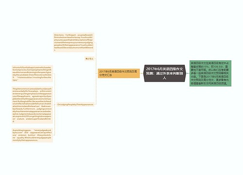 2017年6月英语四级作文预测：通过外表来判断别人