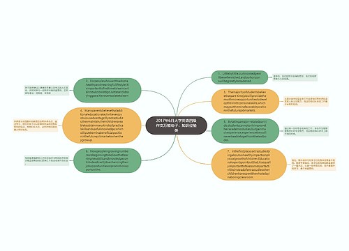 2017年6月大学英语四级作文万能句子：知识经验类