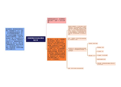 英语四级650分的过级经验分享