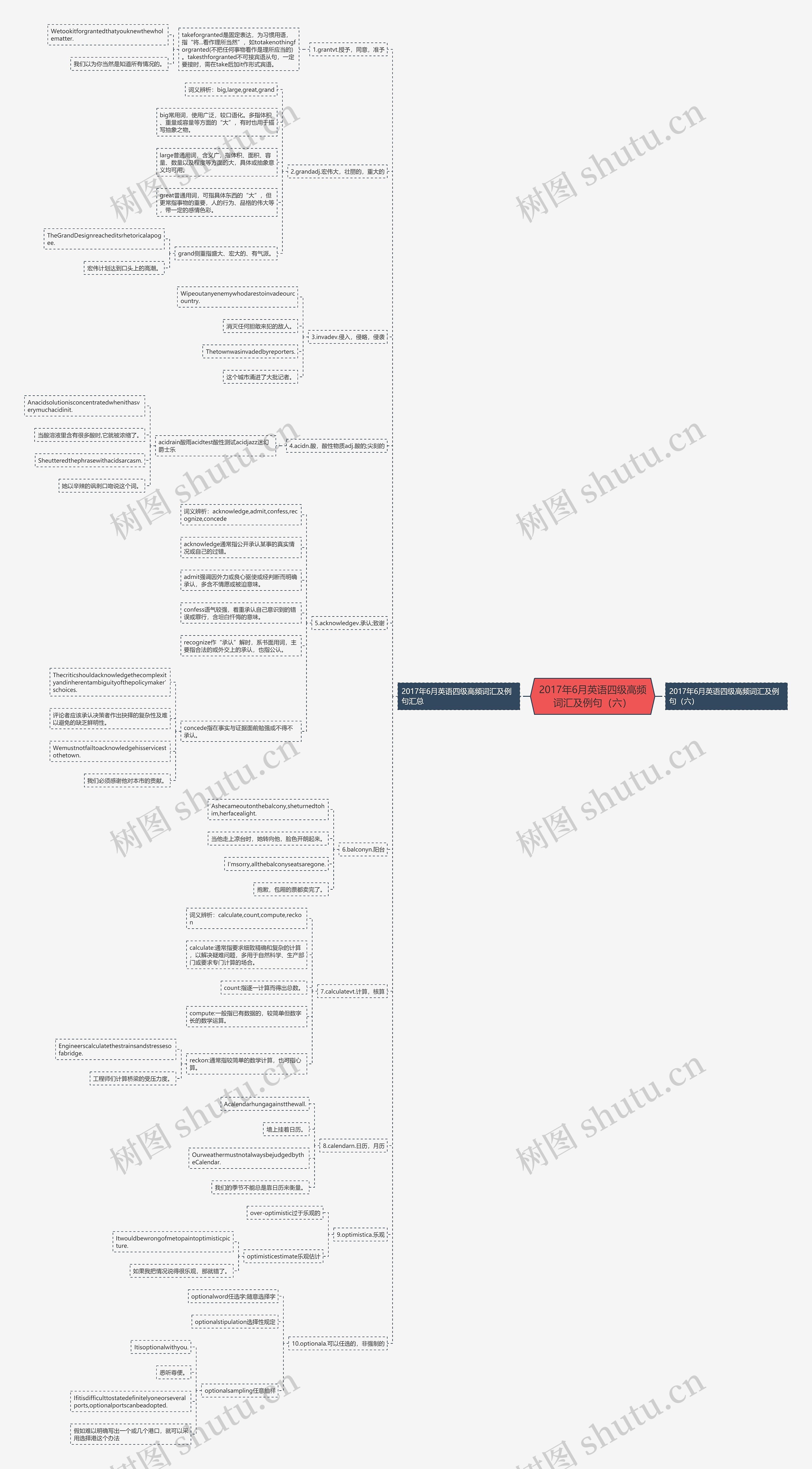 2017年6月英语四级高频词汇及例句(六) 2017年6月英语四级高频词汇及例句(六)
