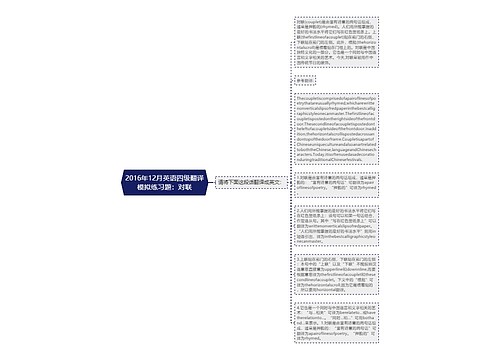 2016年12月英语四级翻译模拟练习题：对联