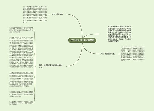 2012复习司法考试新思路