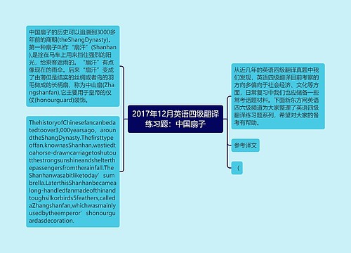 2017年12月英语四级翻译练习题：中国扇子