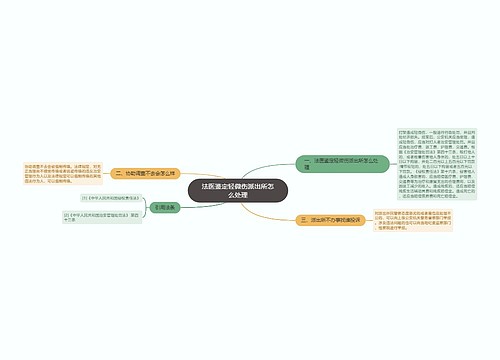 法医鉴定轻微伤派出所怎么处理