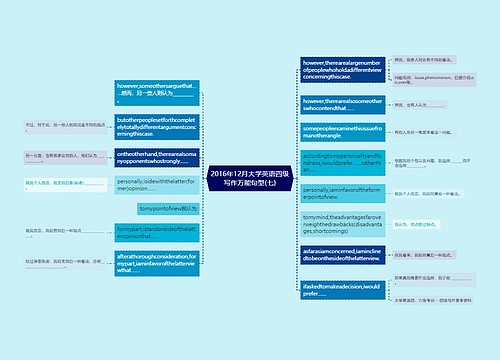 2016年12月大学英语四级写作万能句型(七)