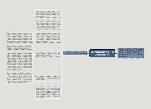 司法考试行政法考点：司法赔偿义务机关