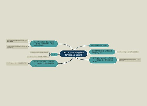2023年上半年英语四级语法考点复习：absent
