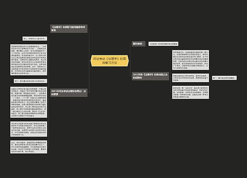 司法考试《法理学》的高效复习方法