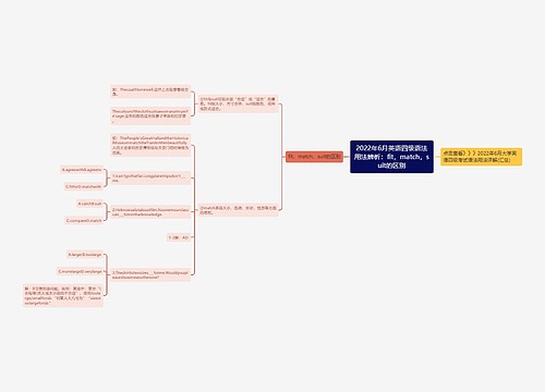 2022年6月英语四级语法用法辨析：fit，match，suit的区别