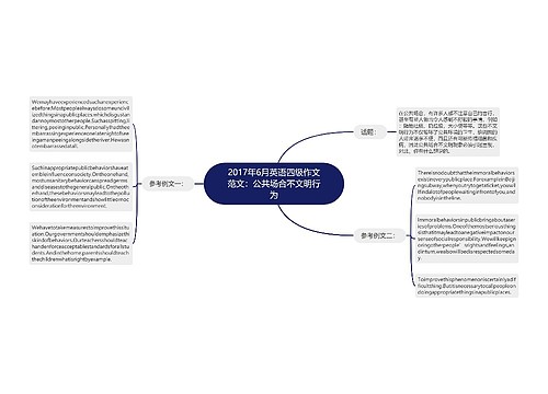 2017年6月英语四级作文范文：公共场合不文明行为