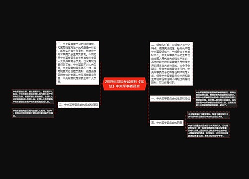 2009年司法考试资料《宪法》中央军事委员会