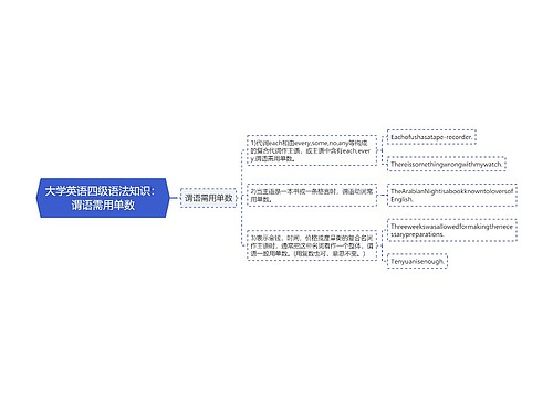 大学英语四级语法知识：谓语需用单数