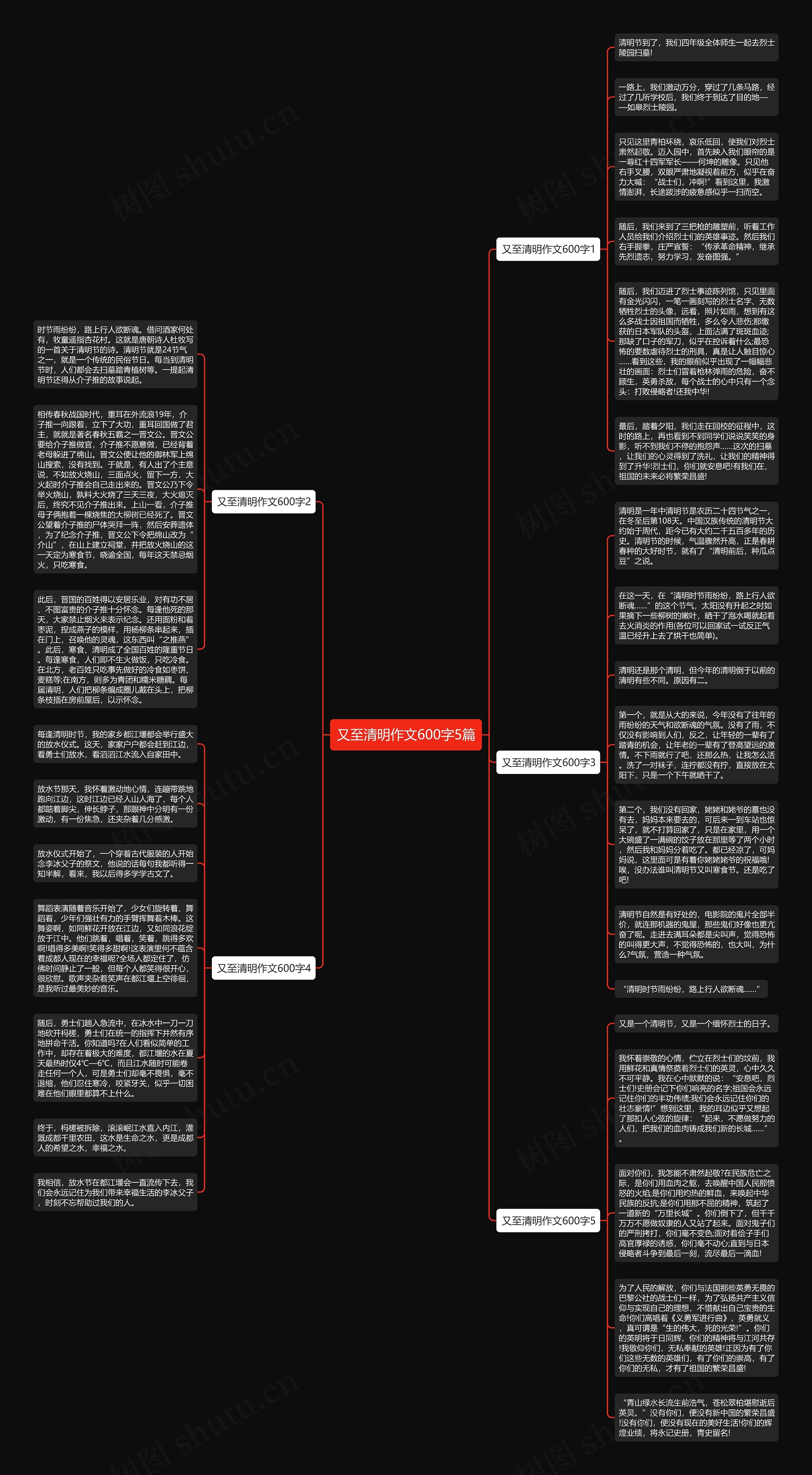 又至清明作文600字5篇思维导图