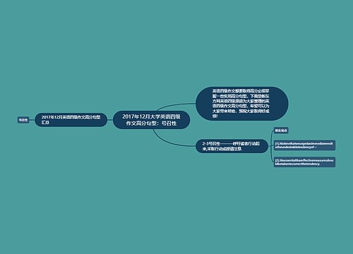 2017年12月大学英语四级作文高分句型：号召性