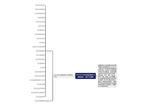 2017年12月英语四级听力场景词汇：旅行交通类