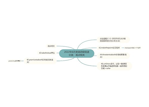 2022年6月英语四级短语分类：观点相关