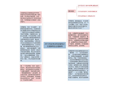 2012司法考试刑法辅导之文理解释及论理解释