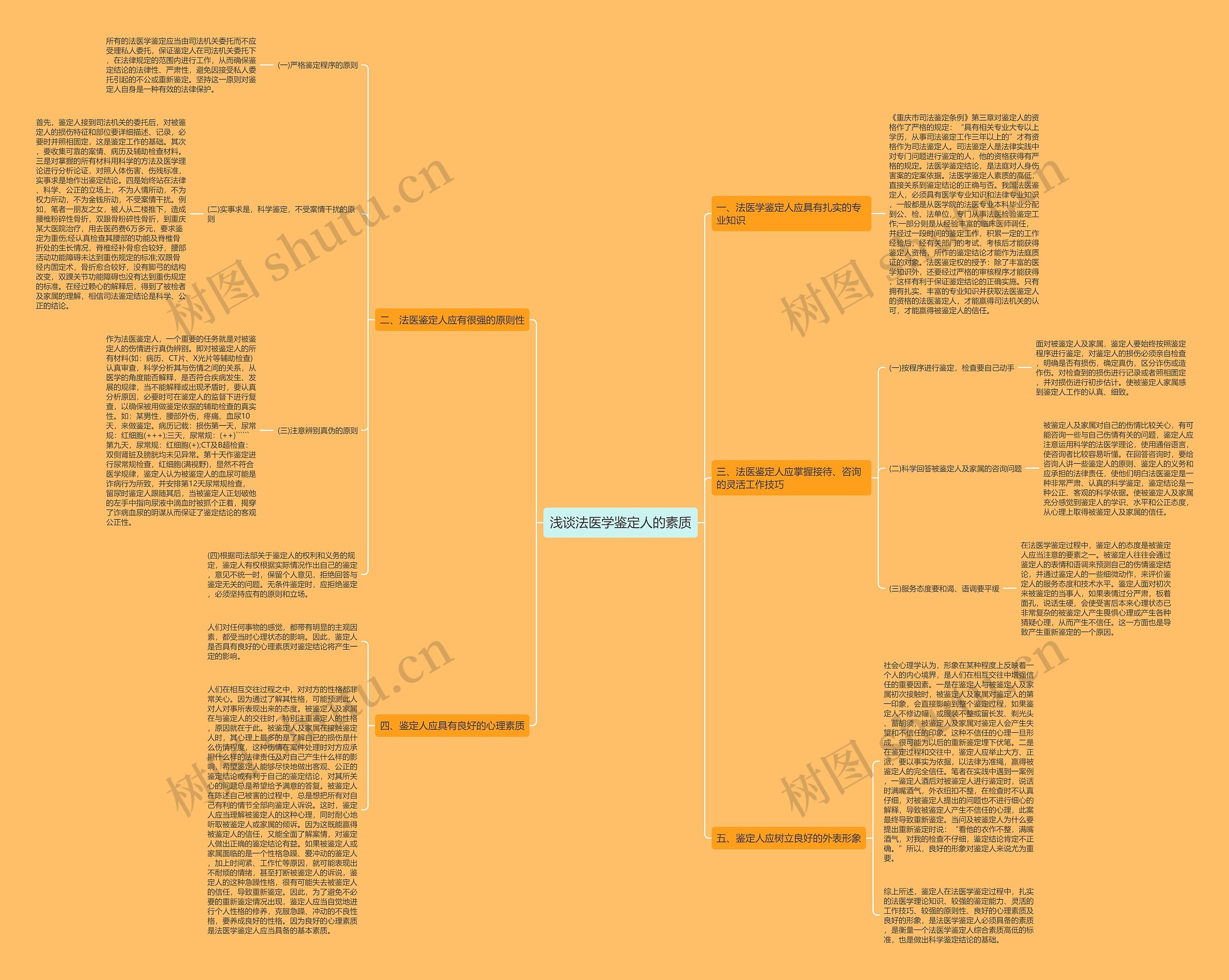 浅谈法医学鉴定人的素质 浅谈法医学鉴定人的素质