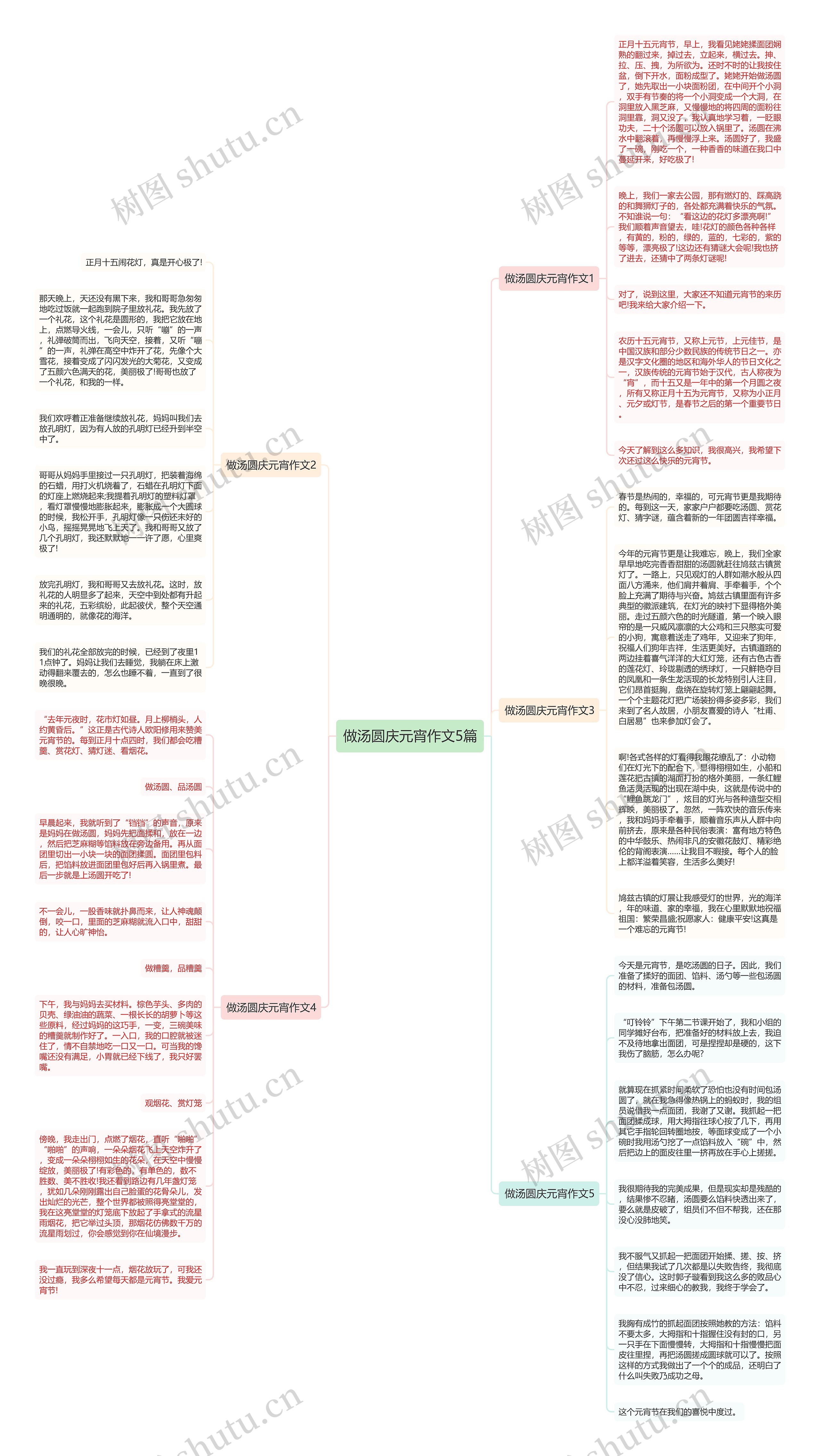 做汤圆庆元宵作文5篇思维导图高清图 做汤圆庆元宵作文5篇思维导图