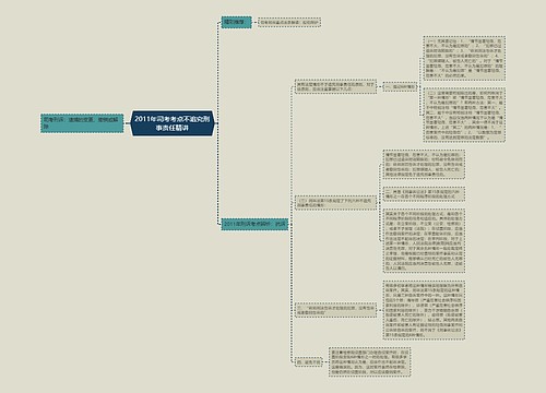2011年司考考点不追究刑事责任精讲