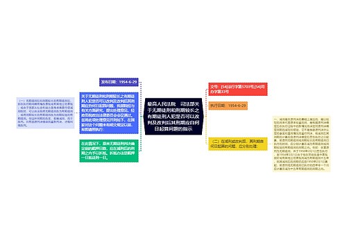 最高人民法院　司法部关于无期徒刑和刑期较长之有期徒刑人犯是否可以改判及改判后其刑期应自何日起算问题的指示