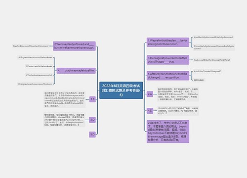 2022年6月英语四级考试词汇模拟试题及参考答案(4)