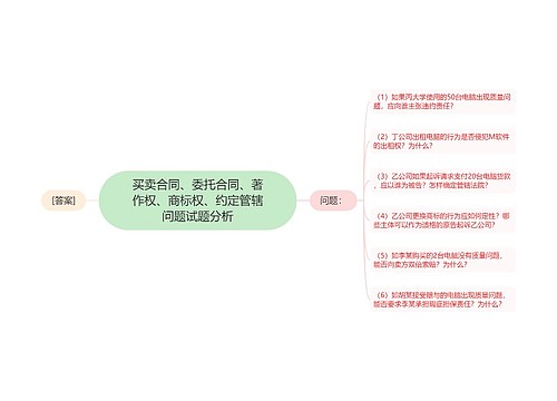 买卖合同、委托合同、著作权、商标权、约定管辖问题试题分析