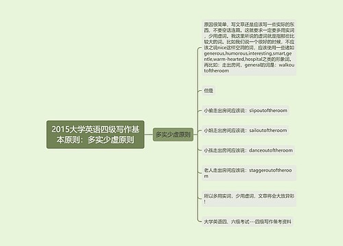 2015大学英语四级写作基本原则：多实少虚原则