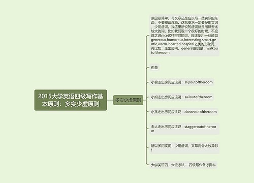 2015大学英语四级写作基本原则：多实少虚原则