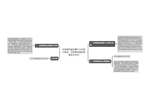 伤残等级鉴定要什么时候才能做，伤残等级鉴定需要多长时间