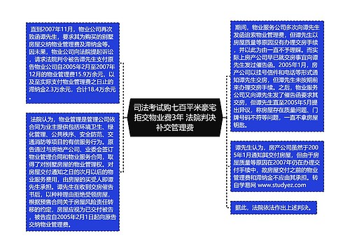 司法考试购七百平米豪宅拒交物业费3年 法院判决补交管理费