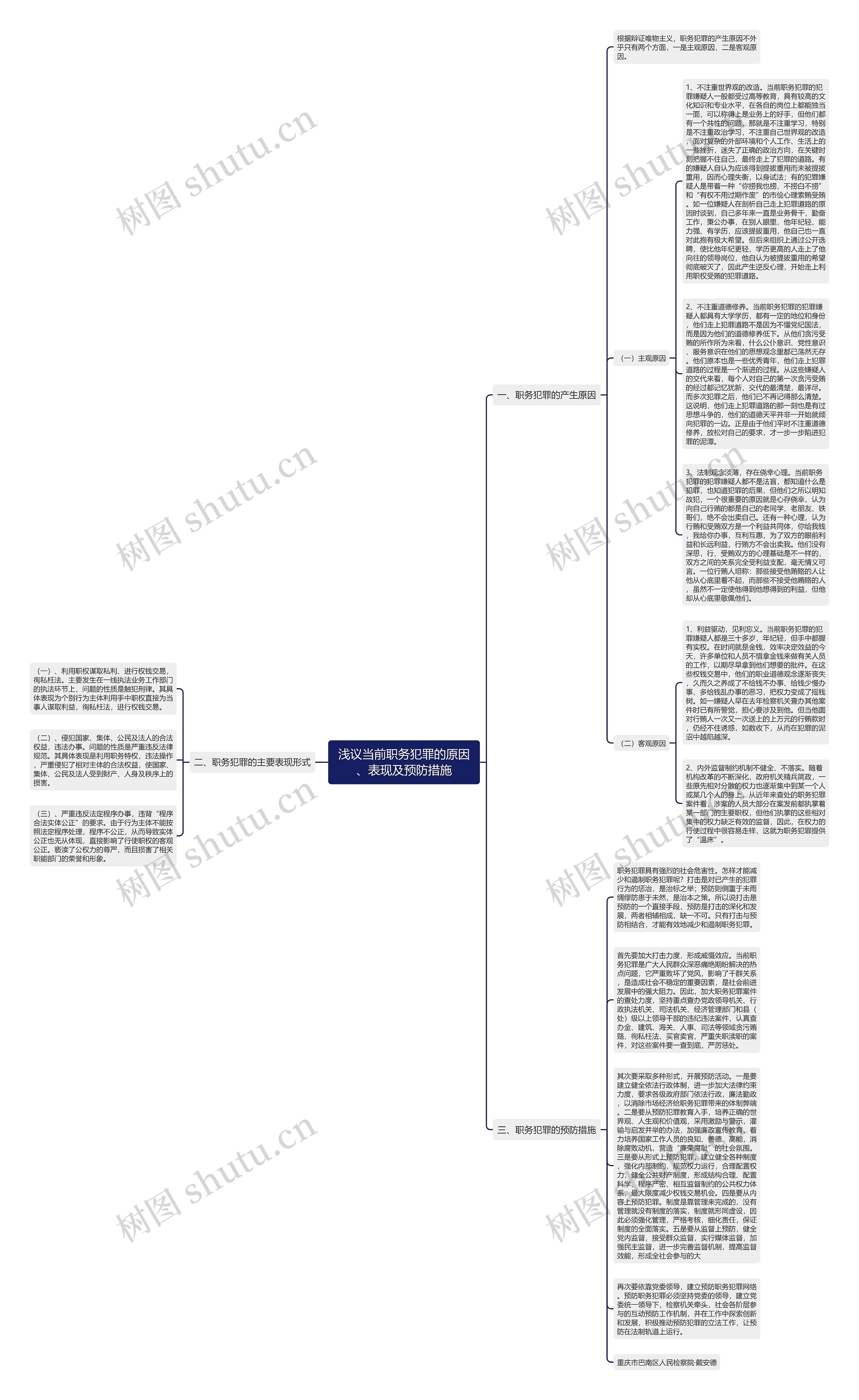 浅议当前职务犯罪的原因、表现及预防措施思维导图
