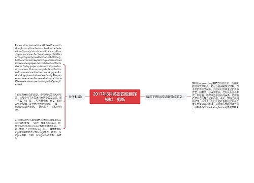 2017年6月英语四级翻译模拟：剪纸