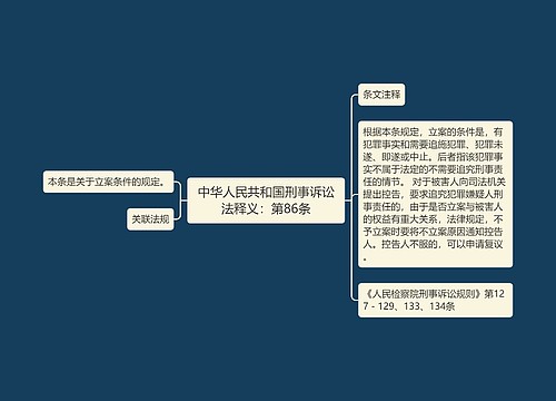 中华人民共和国刑事诉讼法释义：第86条