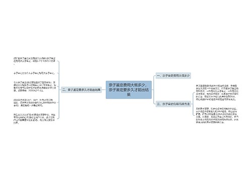 亲子鉴定费用大概多少，亲子鉴定要多久才能出结果