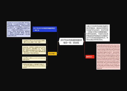 2017年6月英语四级翻译每日一练：四合院