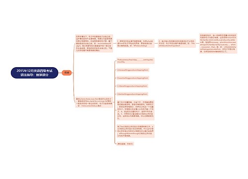 2015年12月英语四级考试语法指导：倒装部分