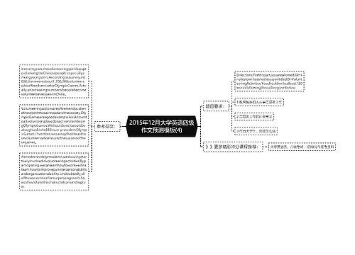 2015年12月大学英语四级作文预测模板(4)