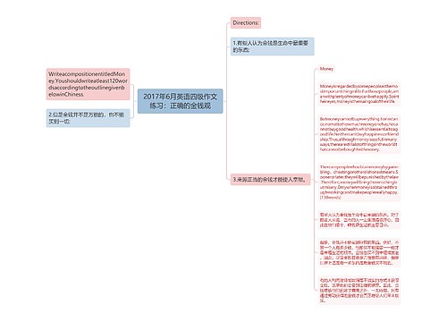 2017年6月英语四级作文练习：正确的金钱观